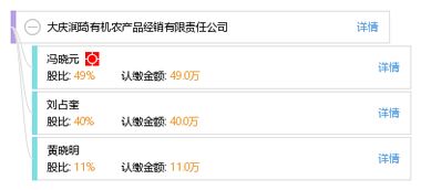 大庆润琦有机农产品经销有限责任公司 践行绿色承诺，守护餐桌安全